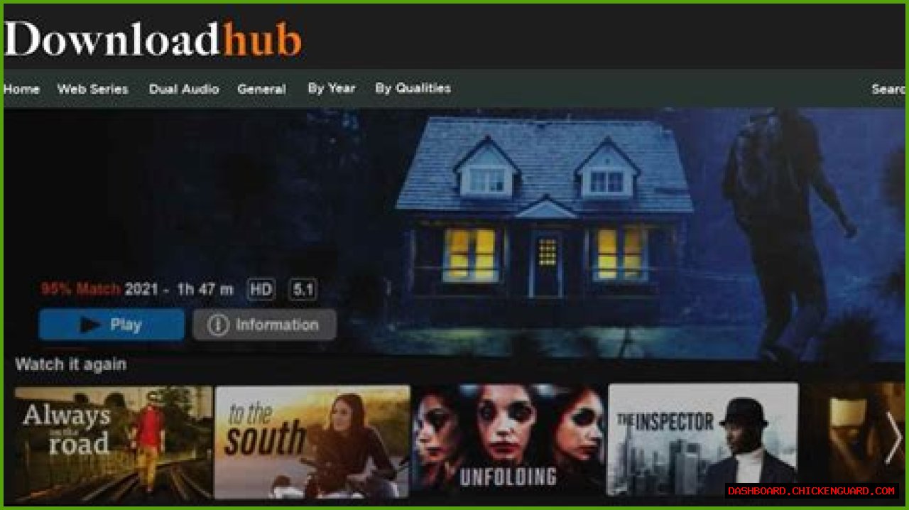 Downloadhub CC: The Ultimate Guide To Downloading Movies And Series