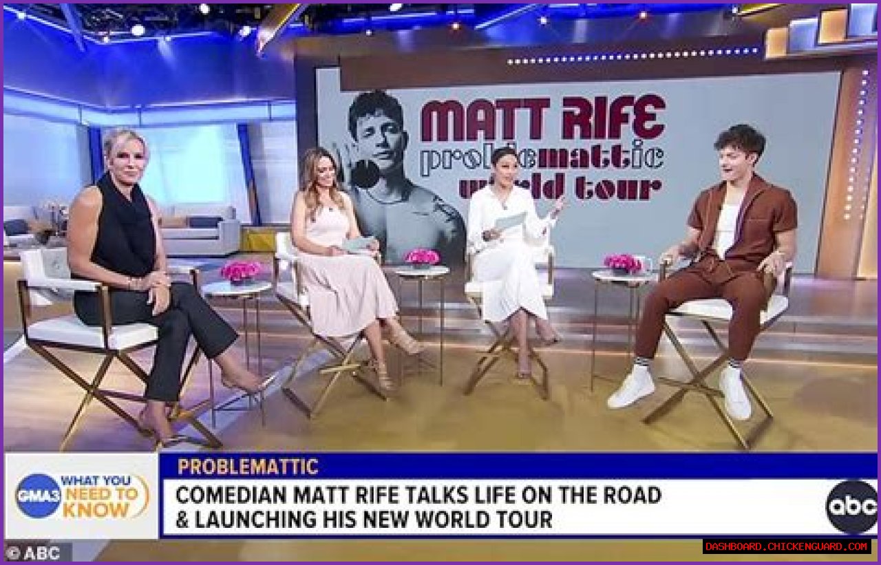 Matt Rife And Lucy Hale's Relationship Unraveled: A Closer Look Inside